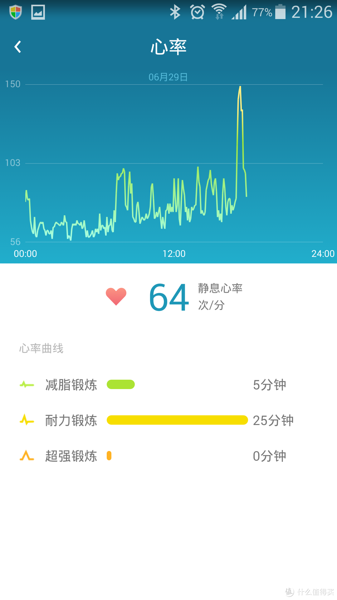 乐心 mambo watch 智能手表众测报告