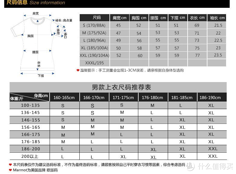 中亚购入Marmot 土拨鼠 快干T恤 简单开箱（真人秀）