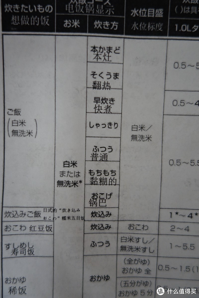 Toshiba 东芝 RC-10VRE 电饭煲