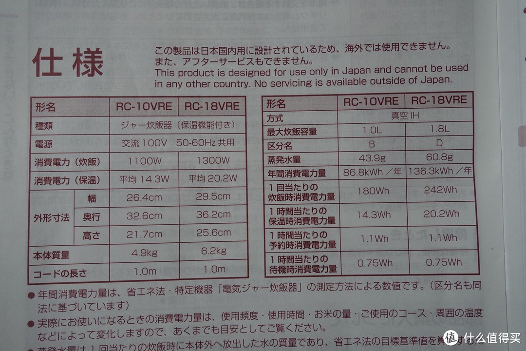 Toshiba 东芝 RC-10VRE 电饭煲