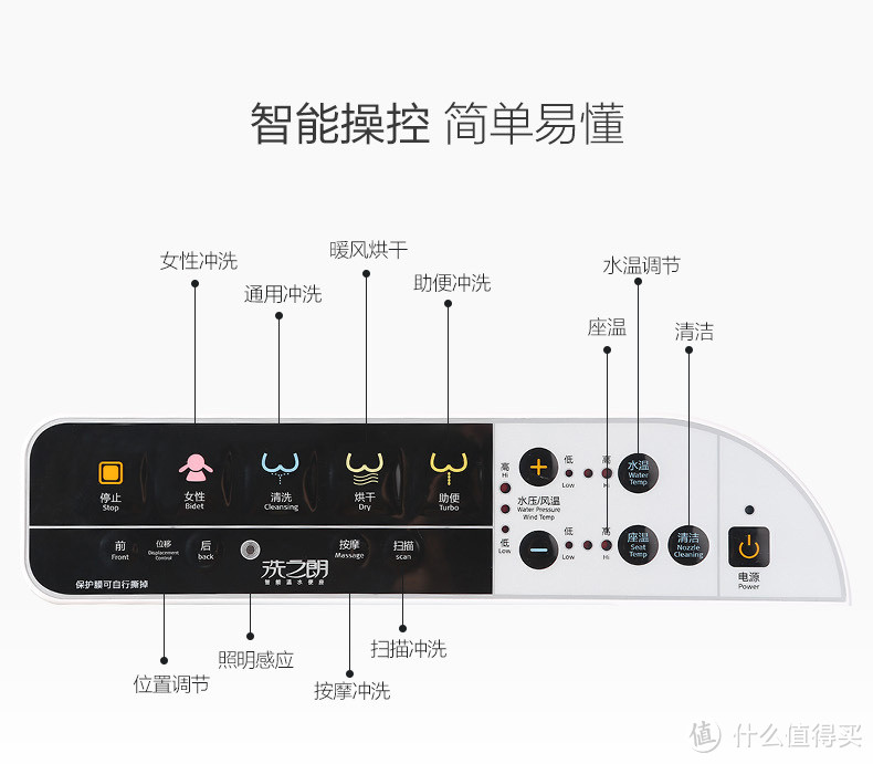 洗PP瞬间让菊花有绽放的快感：Ryoji 洗之朗 R2262 智能马桶盖