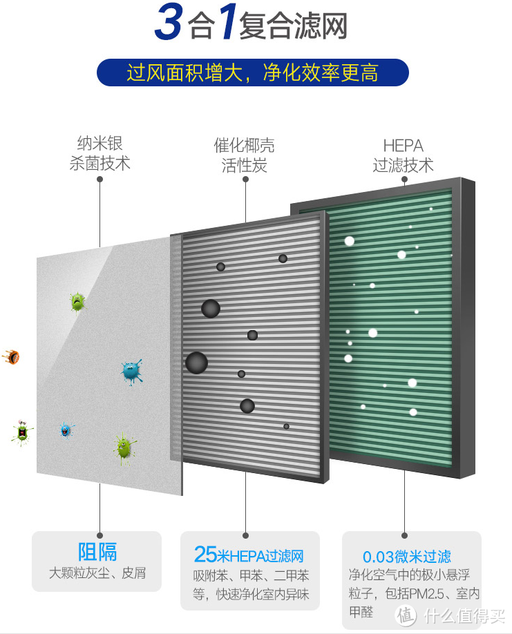 借用一张图片