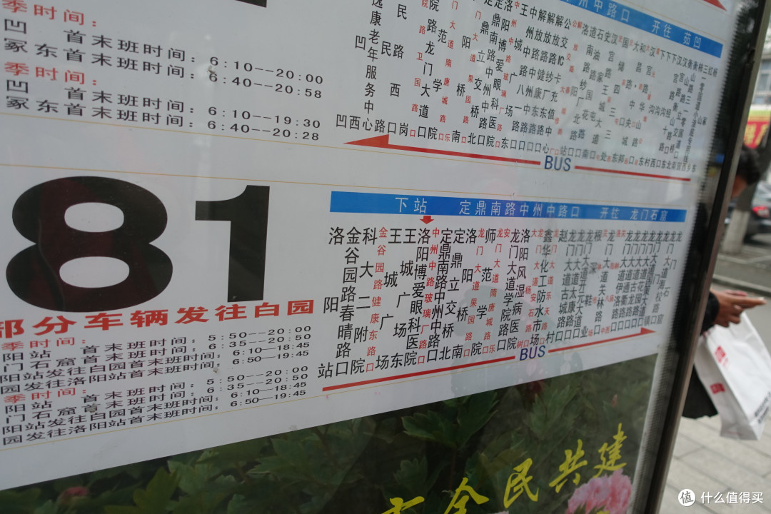龙门石窟篇