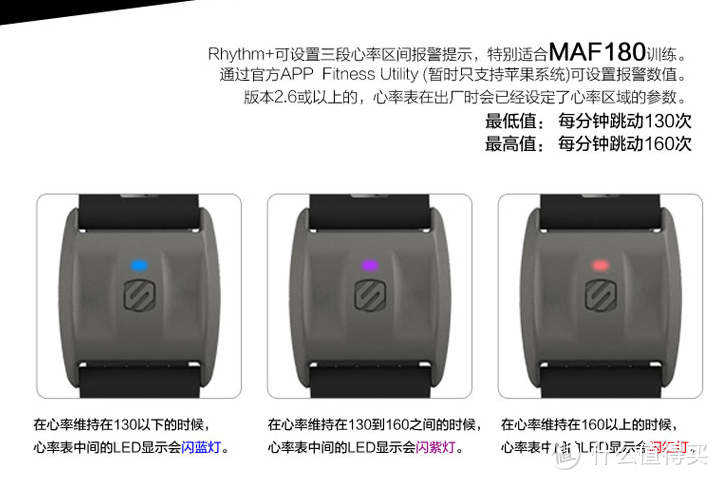 脱离手机和胸带——PAPAGO! GOLiFE GoWatch770户外手表 配合 RHYTHM+ 使用评测