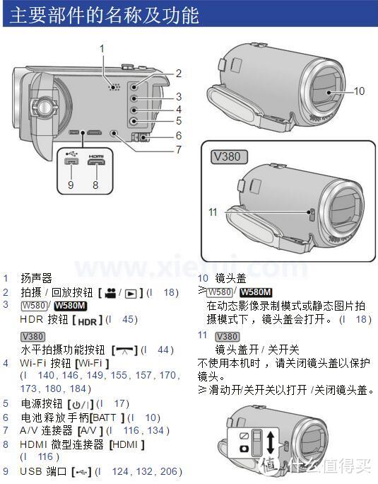 #本站首晒# 报告！我想当导演 — 入门摄影机 Panasonic 松下 HC-V380 开箱测评