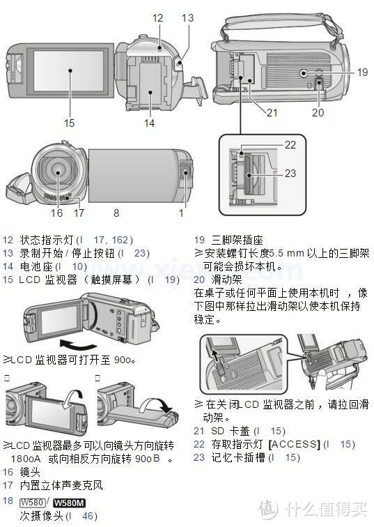 #本站首晒# 报告！我想当导演 — 入门摄影机 Panasonic 松下 HC-V380 开箱测评