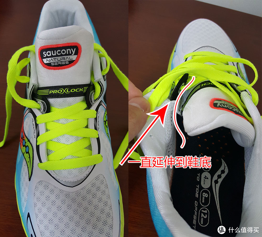 女鞋男码：Saucony 索康尼 Kinvara6 开箱 + BOSE QC25 保修更新