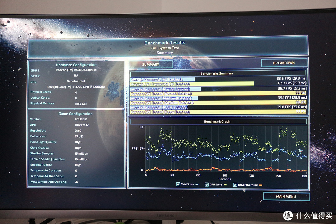 没有信仰和咸鱼有何区别！ — XFX RX480开箱测评