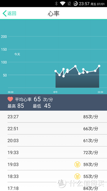 跑步没手环怎么行——Weloop 唯乐 Now2 智能手环体验