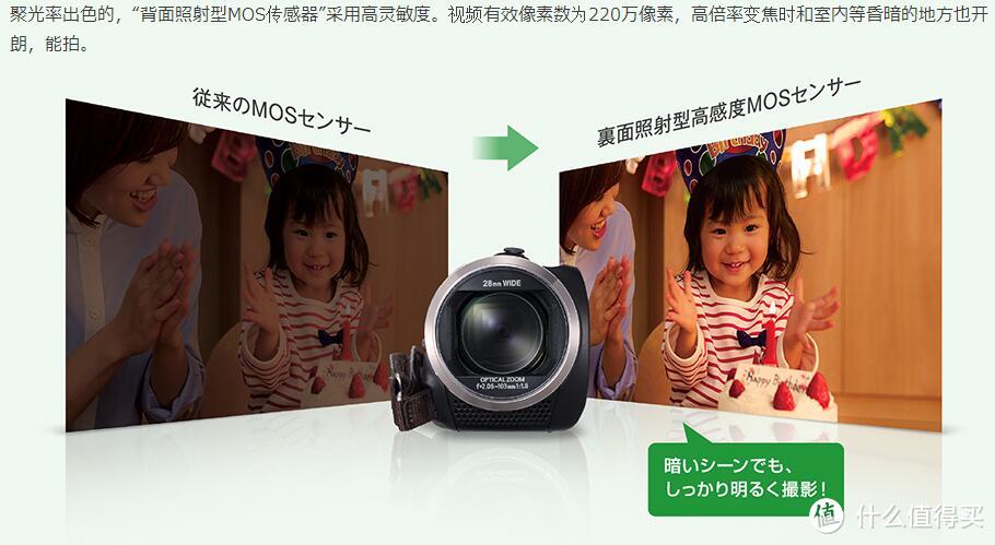 #本站首晒# 报告！我想当导演 — 入门摄影机 Panasonic 松下 HC-V380 开箱测评