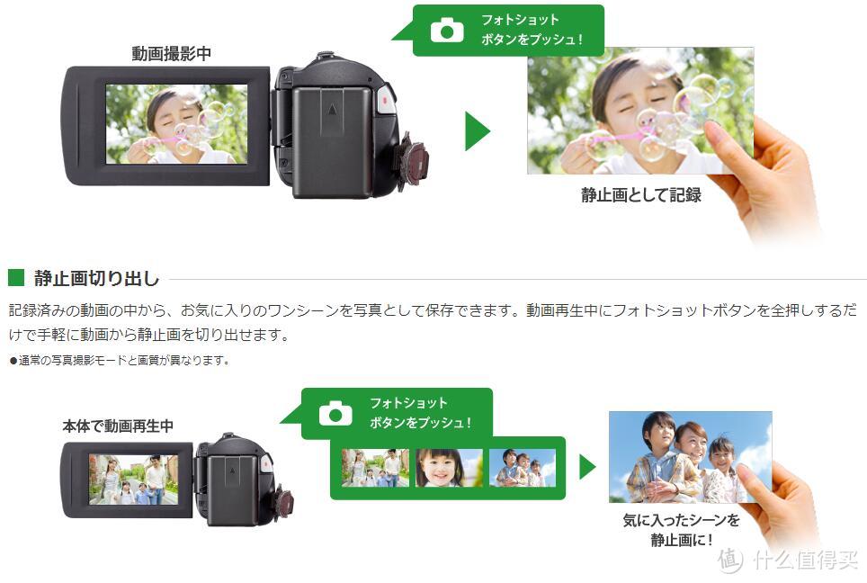 #本站首晒# 报告！我想当导演 — 入门摄影机 Panasonic 松下 HC-V380 开箱测评