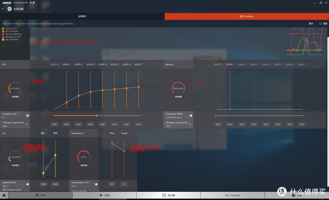 XFX 讯景 RX 480 8G版 黑狼 显卡 开箱