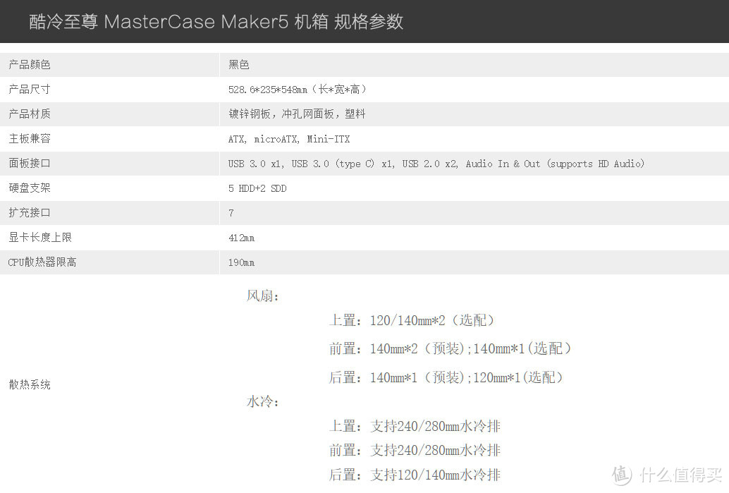 创客之名：酷冷至尊 MasterCase Maker 5 机箱