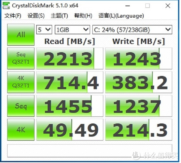 老网管打造Skylake平台家庭娱乐“旗舰机”实录