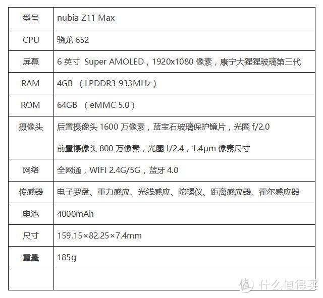 表现均衡更好用的大屏手机  nubia 努比亚 Z11 Max 评测