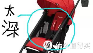 Mountain Buggy Nano V2 婴儿推车 使用测评