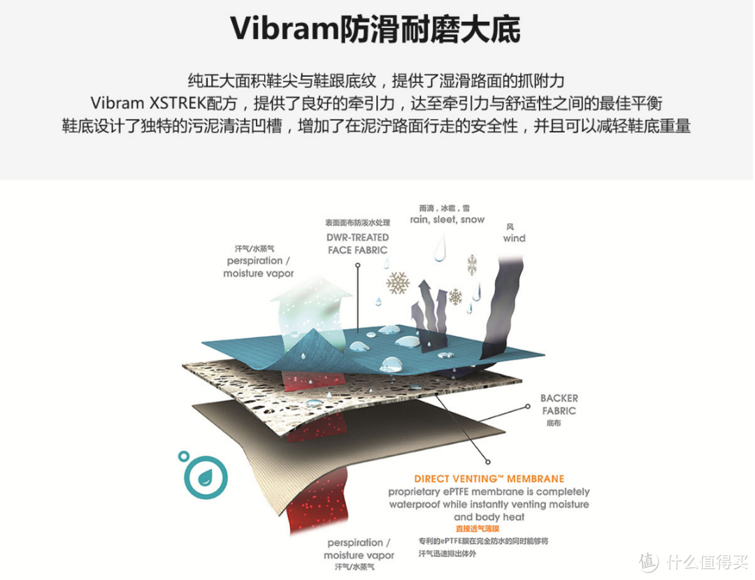 凡客的鞋，不凡的心：VANCL凡客户外鞋众测报告