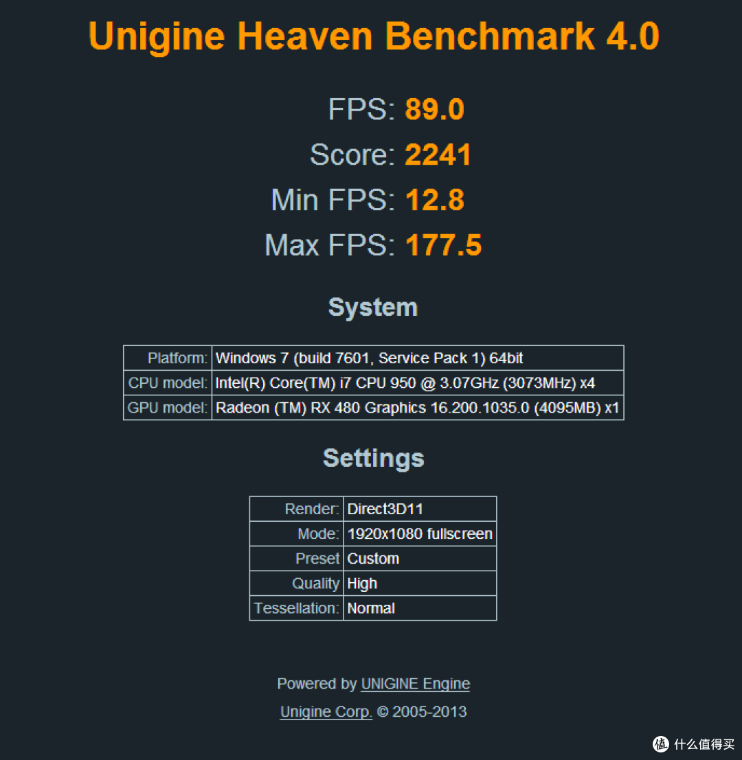 Sapphire 蓝宝石 RX480 显卡 评测