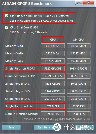 Sapphire 蓝宝石 RX480 显卡 评测