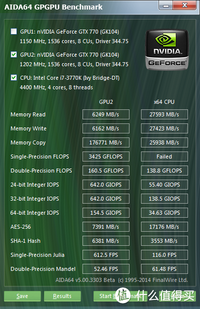 Sapphire 蓝宝石 RX480 显卡 评测