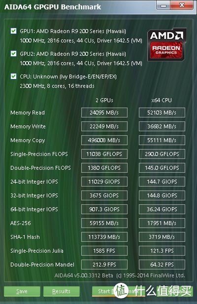 Sapphire 蓝宝石 RX480 显卡 评测