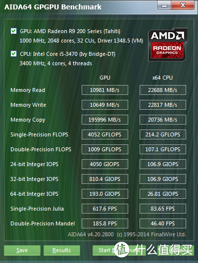 Sapphire 蓝宝石 RX480 显卡 评测