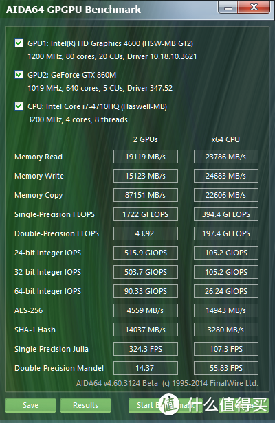 Sapphire 蓝宝石 RX480 显卡 评测