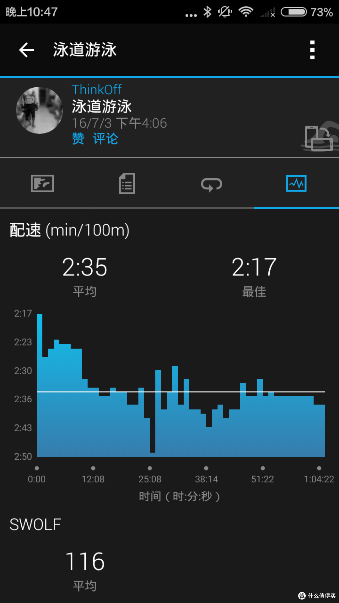Garmin 佳明 Fenix 3 HR 智能手表 游泳骑车使用体验