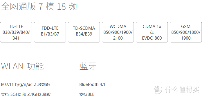 超长长长续航,乐趣摄影,大屏有惊喜——nubia 努比亚 Z11 MAX 智能手机众测报告