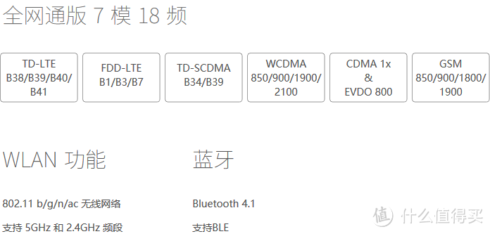 超长长长续航，乐趣摄影，大屏有惊喜——nubia 努比亚 Z11 MAX 智能手机众测报告