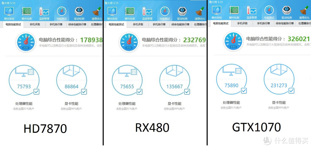 VR界的顶梁柱： HTC 宏达电 VIVE 虚拟现实头盔 深度体验&RX480、GTX1070显卡 简单评测