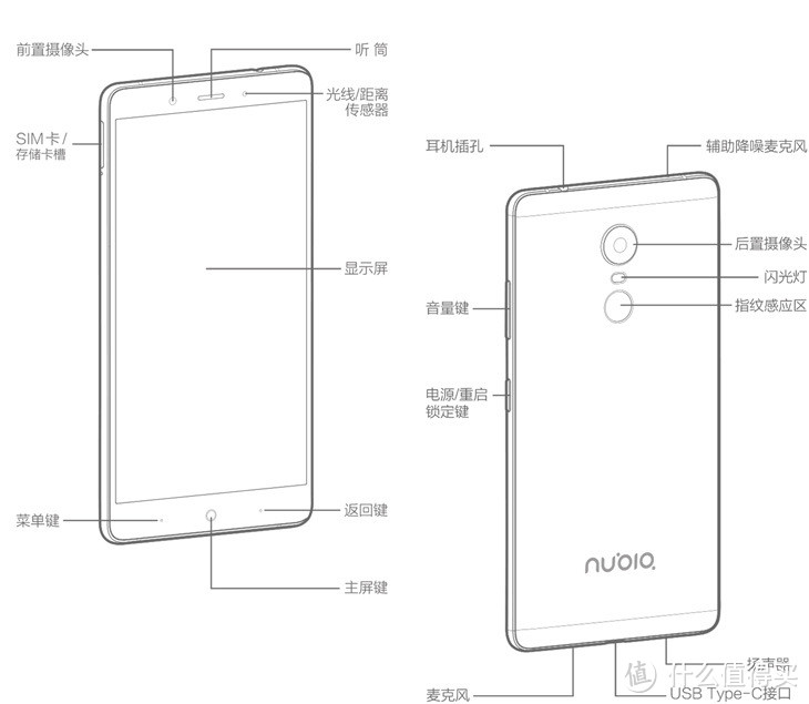 大牛5 努比亚Z11 MAX 续航 大 不同 深度体验报告（多图多视频）