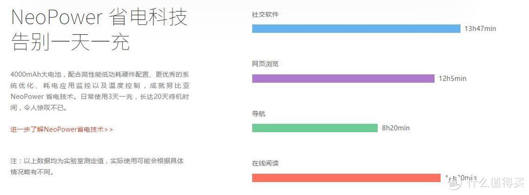 大牛5 努比亚Z11 MAX 续航 大 不同 深度体验报告（多图多视频）