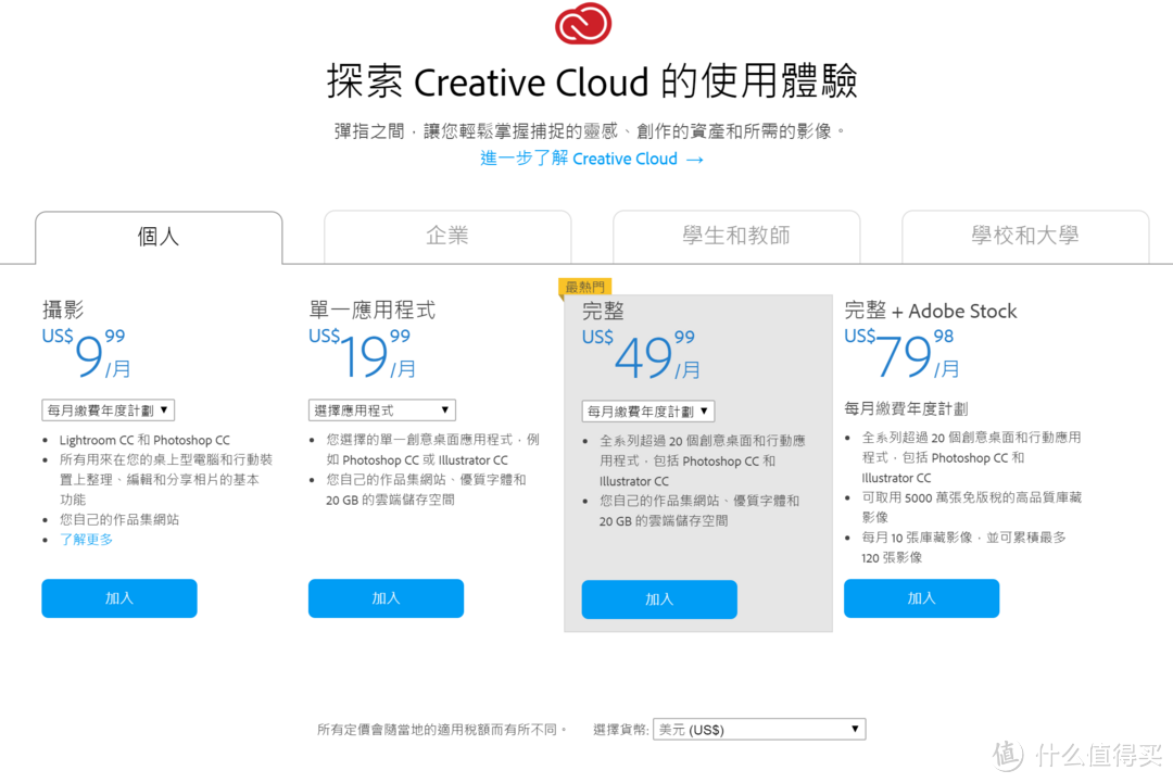 要想帖子火，PS不可少：Adobe 全家桶 购买全攻略