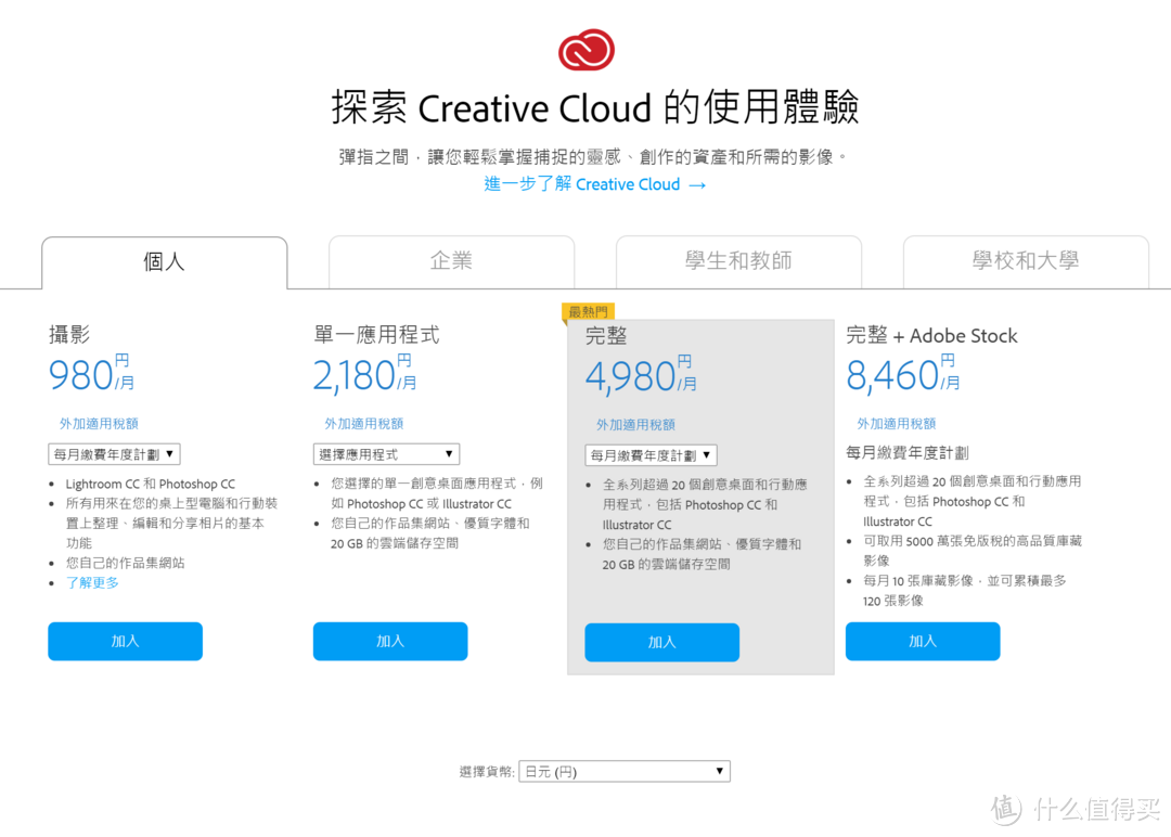 要想帖子火，PS不可少：Adobe 全家桶 购买全攻略