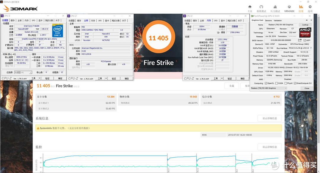 14NM的威力 — XFX 讯景 RX480 公版显卡 测试