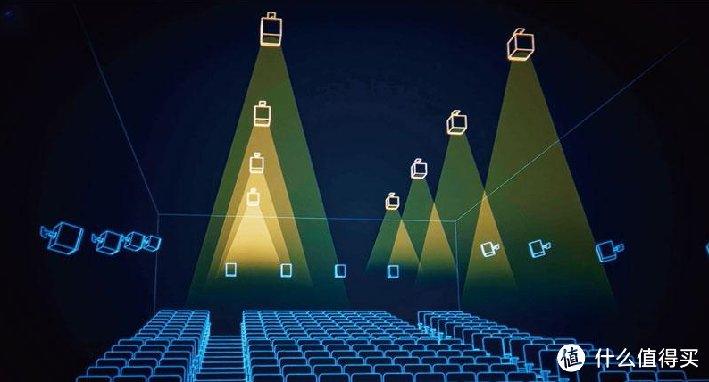 移动宽带只能内网穿透？ 手把手教你IPV6下的群晖DDNS访问