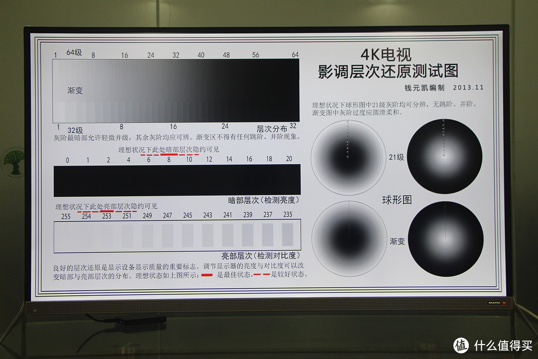 一百三十六张图还原一个真实的：酷开 50A2 HiFi大内容电视