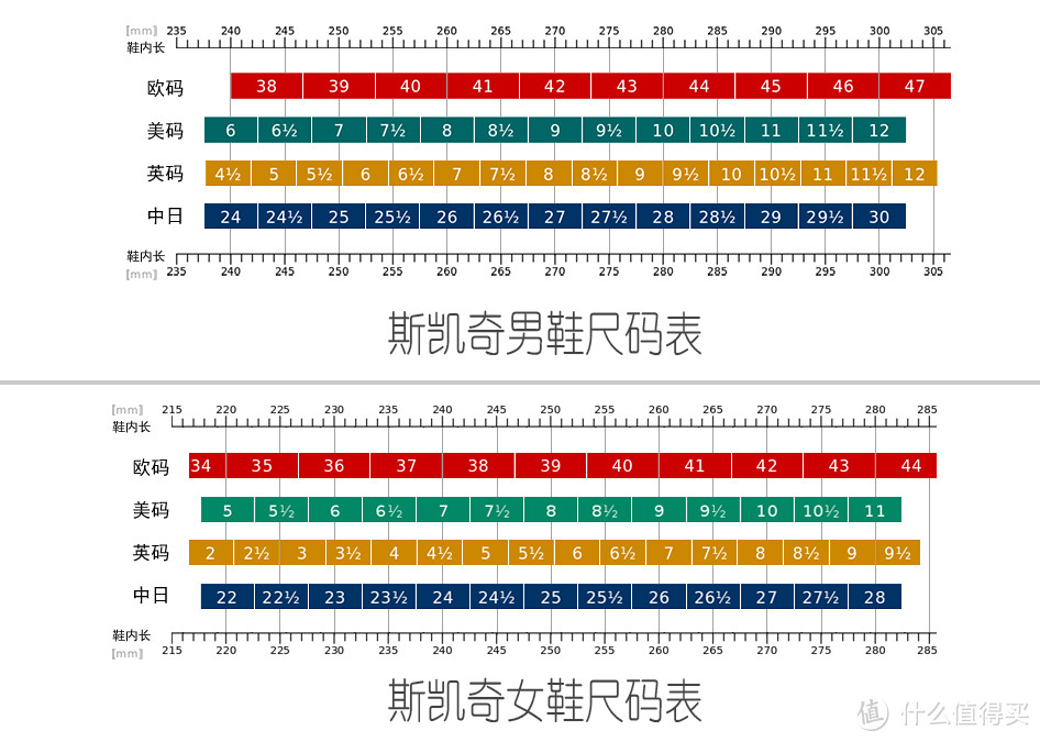 #值晒美亚#(真人秀)一言不合就露腿，美亚海淘斯凯奇Go Walk 2和Go Step健步鞋