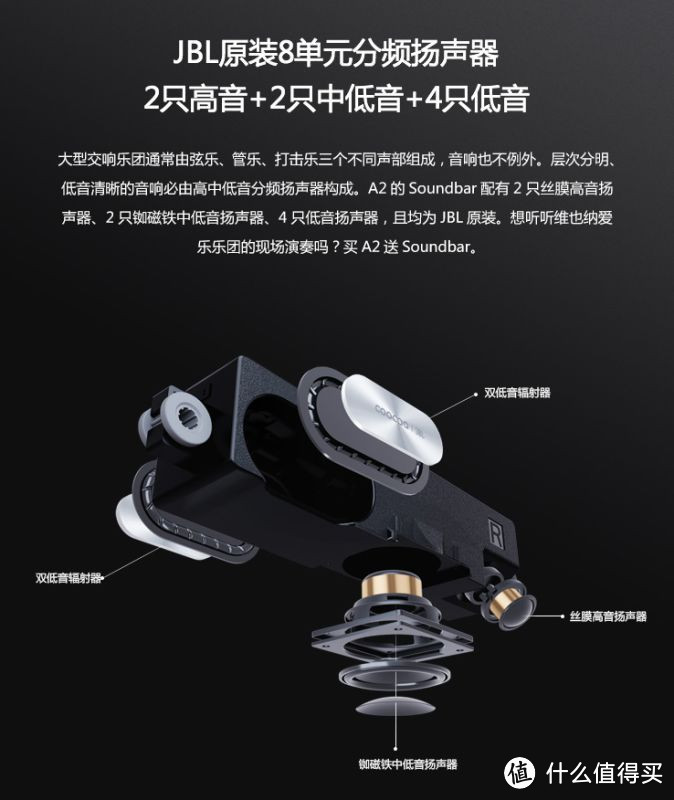 一百三十六张图还原一个真实的：酷开 50A2 HiFi大内容电视