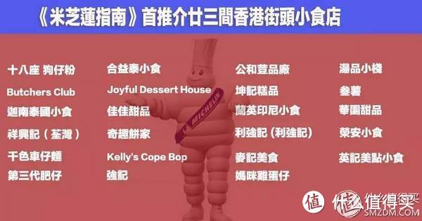 带你尝一尝香港街头——那些米其林获奖小食