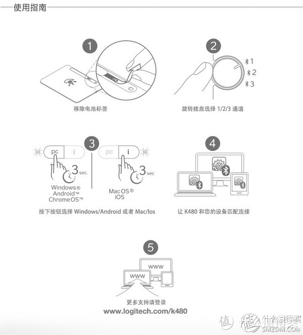 Logitech 罗技 K480 多功能蓝牙键盘 使用评测