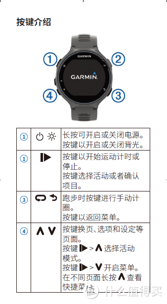 前行无止尽——Garmin FR735XT 旗舰试航报告