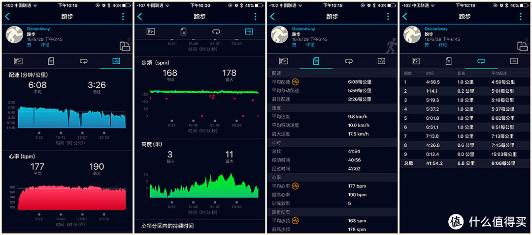 前行无止尽——Garmin FR735XT 旗舰试航报告