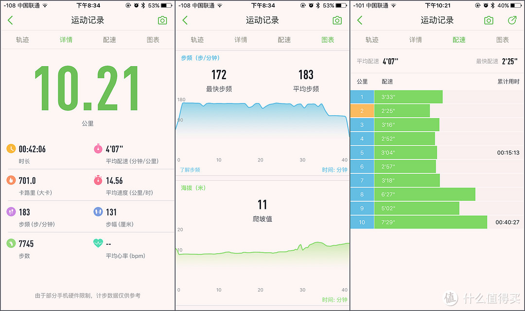 前行无止尽——Garmin FR735XT 旗舰试航报告