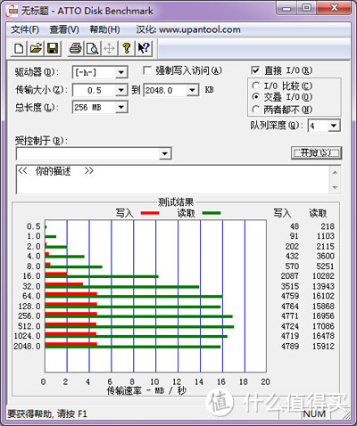 完全不同你商量就坏了，记修复小姐姐的移动房子——Kingston 金士顿 DT101 U盘