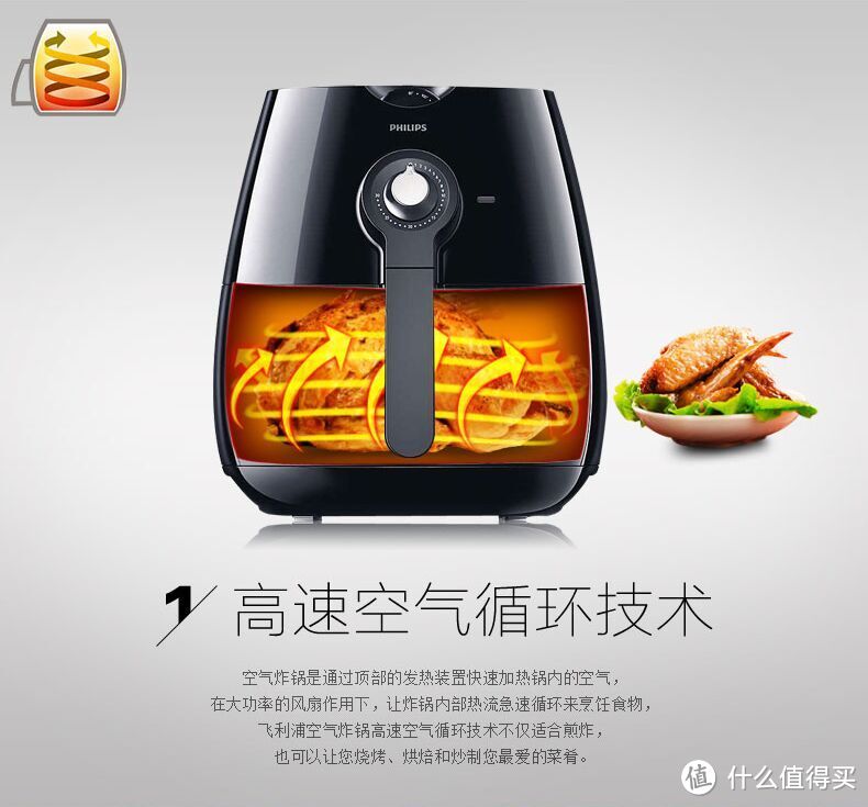 #原创新人#减肥路上的绊脚石：空气炸锅——Philips 飞利浦 HD9220/20 AirFryer 空气炸锅