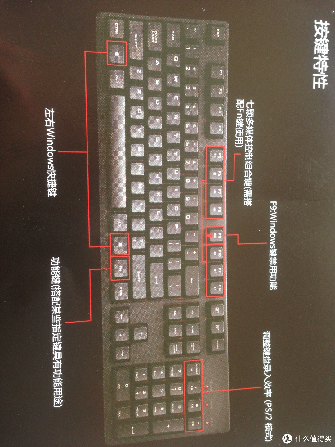 #原创新人# 新人的首个机械键盘晒单： CoolerMaster 酷冷至尊 烈焰枪 XT版 茶轴 机械键盘
