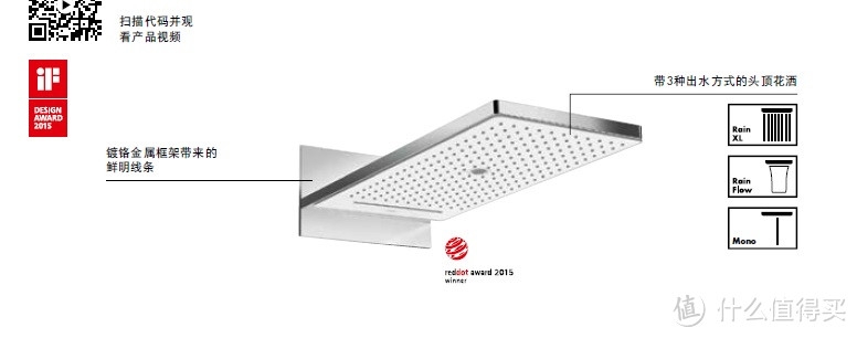 论汉斯格雅暗装淋浴系统的选购