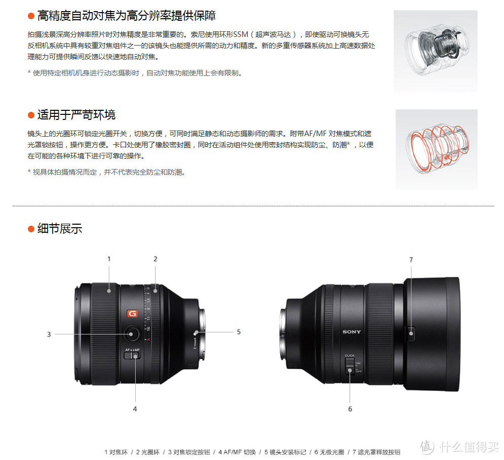 只为了那一抹骚橙——sony 索尼 fe8514gm 定焦镜头 开箱